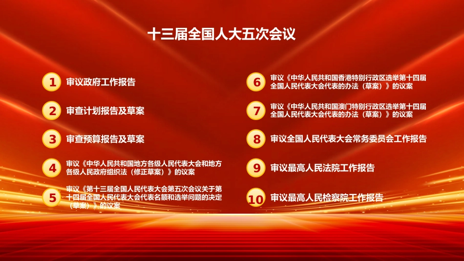 党课ppt：2022两会精神解读_第3页