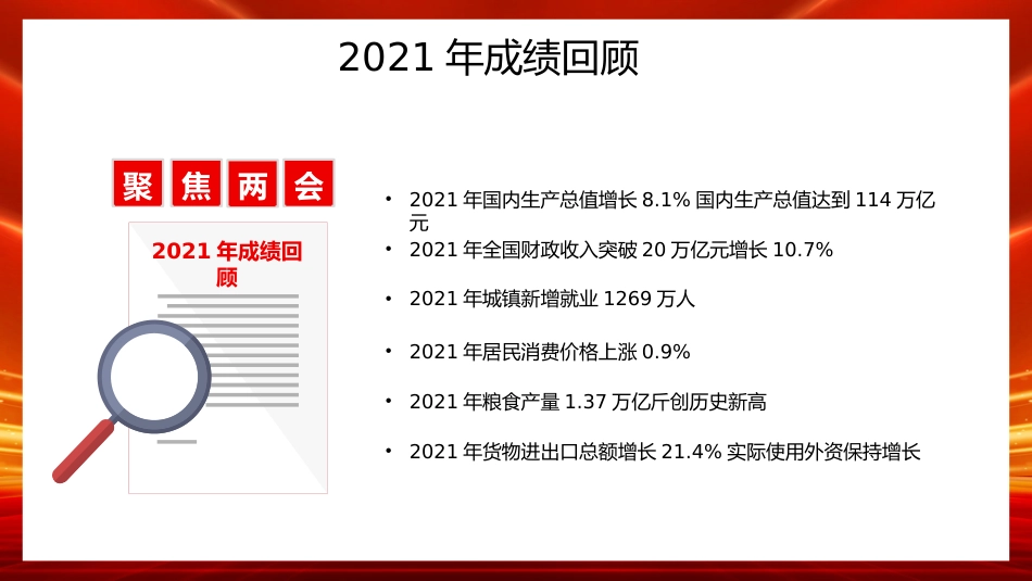 党课ppt：2022两会精神解读_第6页