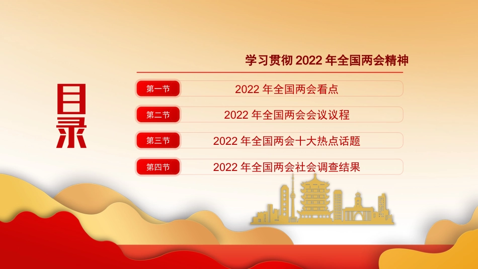 2022年两会精神解读ppt课件4_第3页
