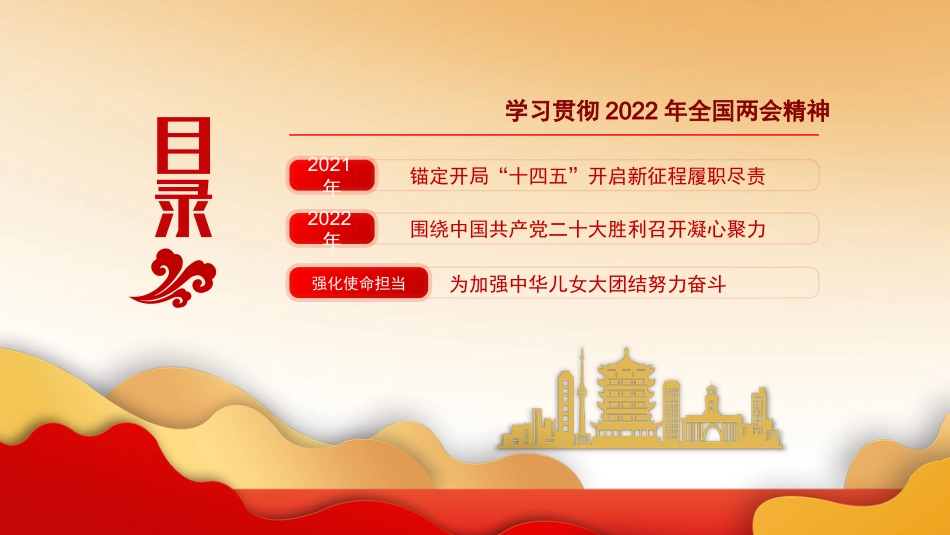 2022年两会精神解读ppt课件3_第4页
