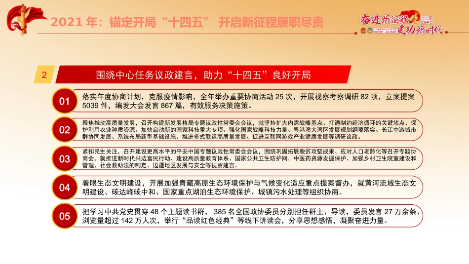 2022年两会精神解读ppt课件3_第9页