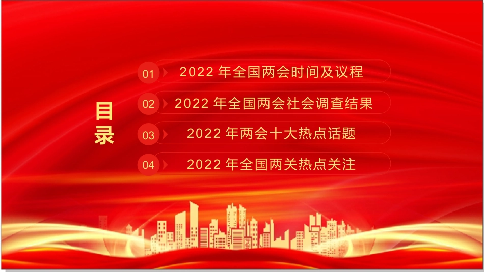 2022年两会精神解读ppt课件2_第3页