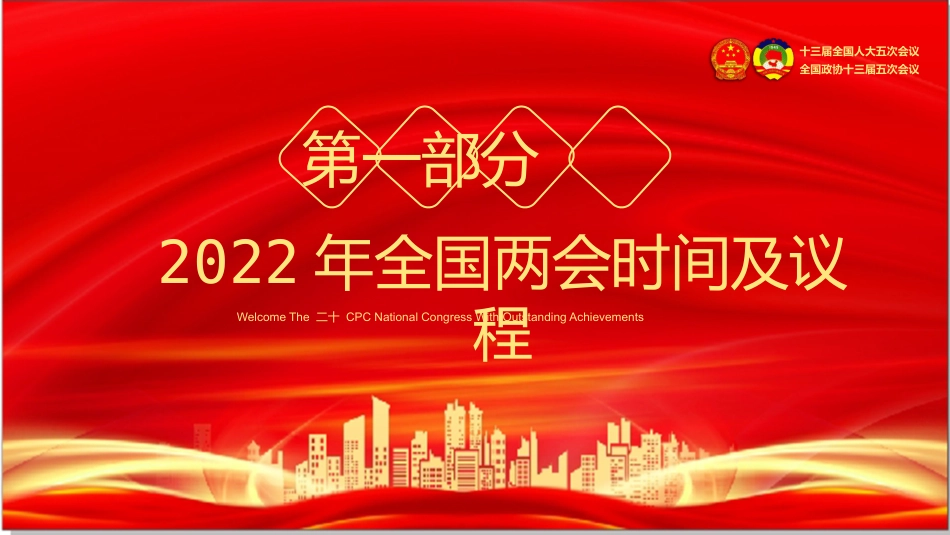 2022年两会精神解读ppt课件2_第4页