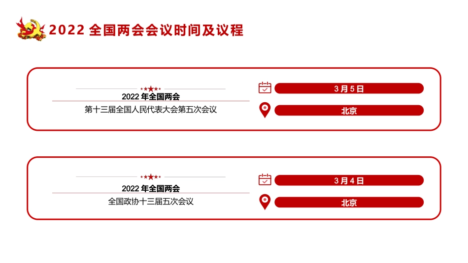 2022年两会精神解读ppt课件2_第5页