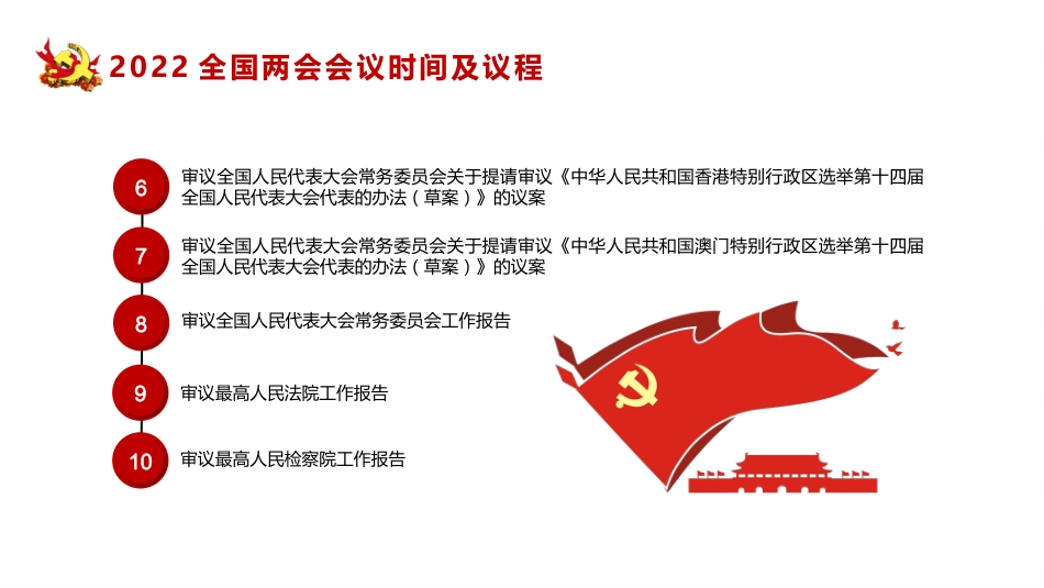 2022年两会精神解读ppt课件2_第7页
