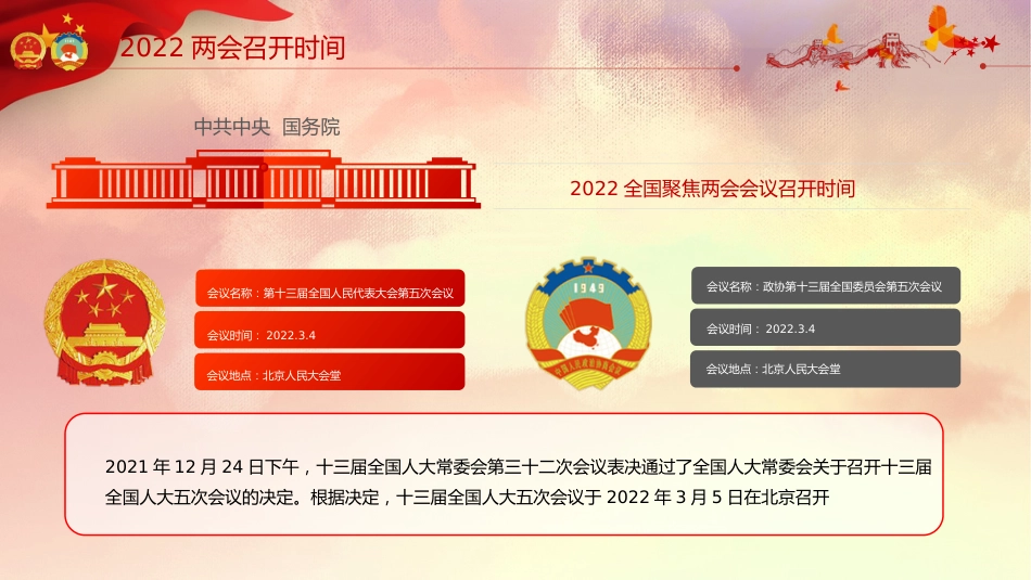 2022年两会精神解读ppt课件1_第8页