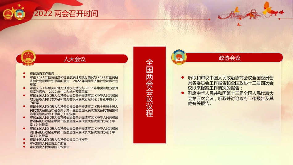 2022年两会精神解读ppt课件1_第9页