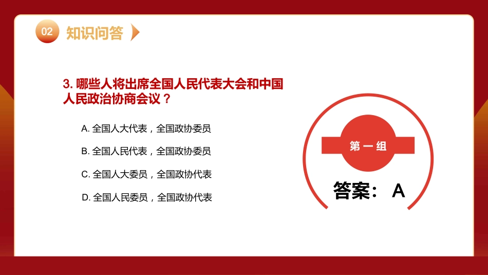 2022两会知识竞赛PPT_第10页