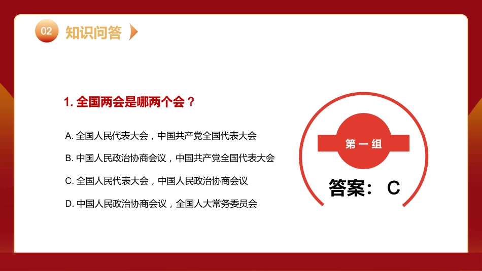 2022两会知识竞赛PPT_第8页
