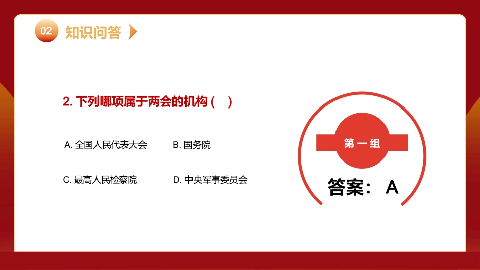 2022两会知识竞赛PPT_第9页