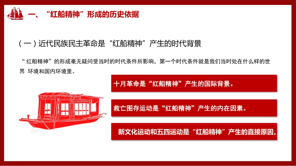 党课ppt+讲稿:红船精神党史党课_第6页