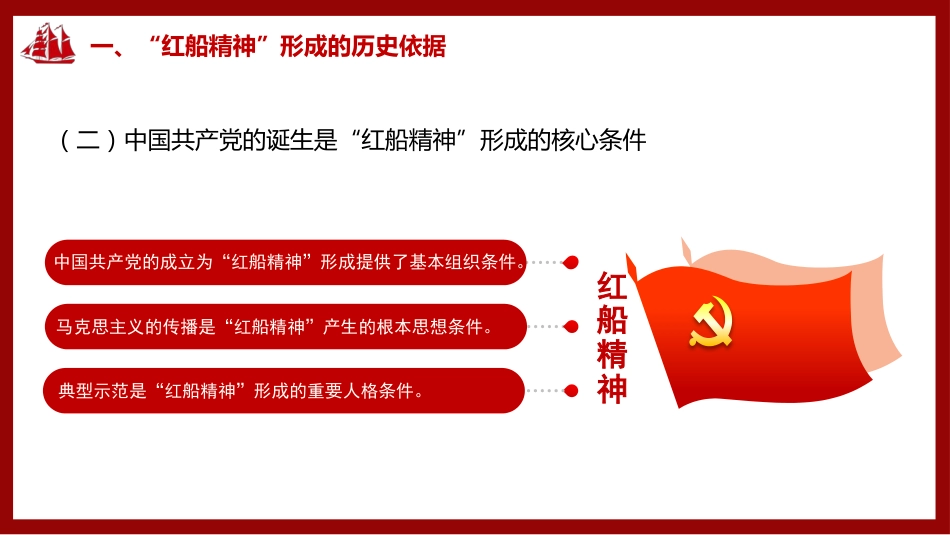 党课ppt+讲稿:红船精神党史党课_第8页