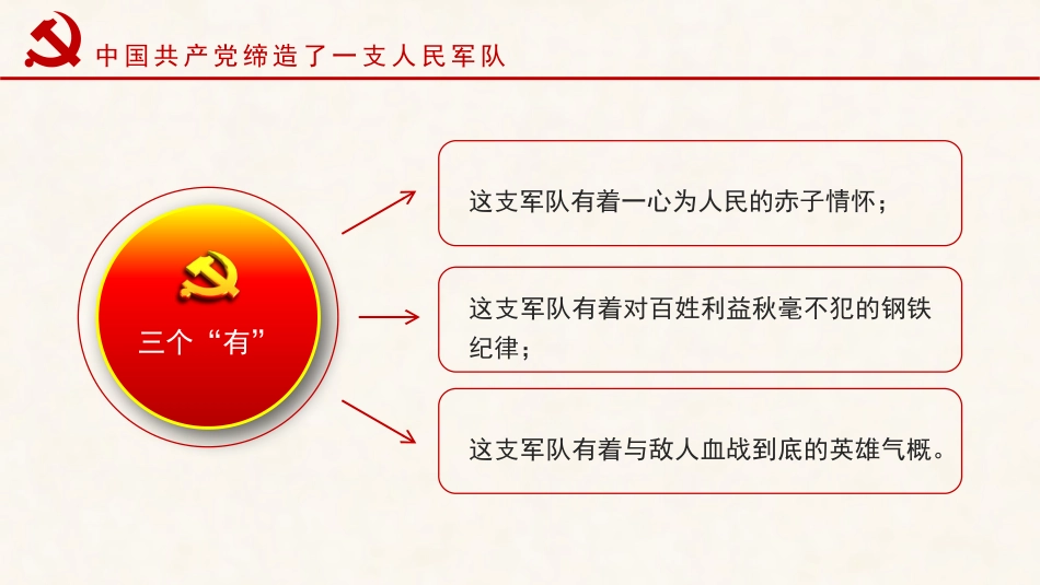 党课ppt+讲稿:党何以赢得人民群众的衷心拥戴和广泛支持(六中全会精神)_第8页
