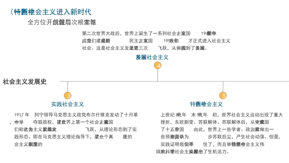 党课ppt+讲稿：当代中国的历史性跨越与中国青年的使命担当_第10页