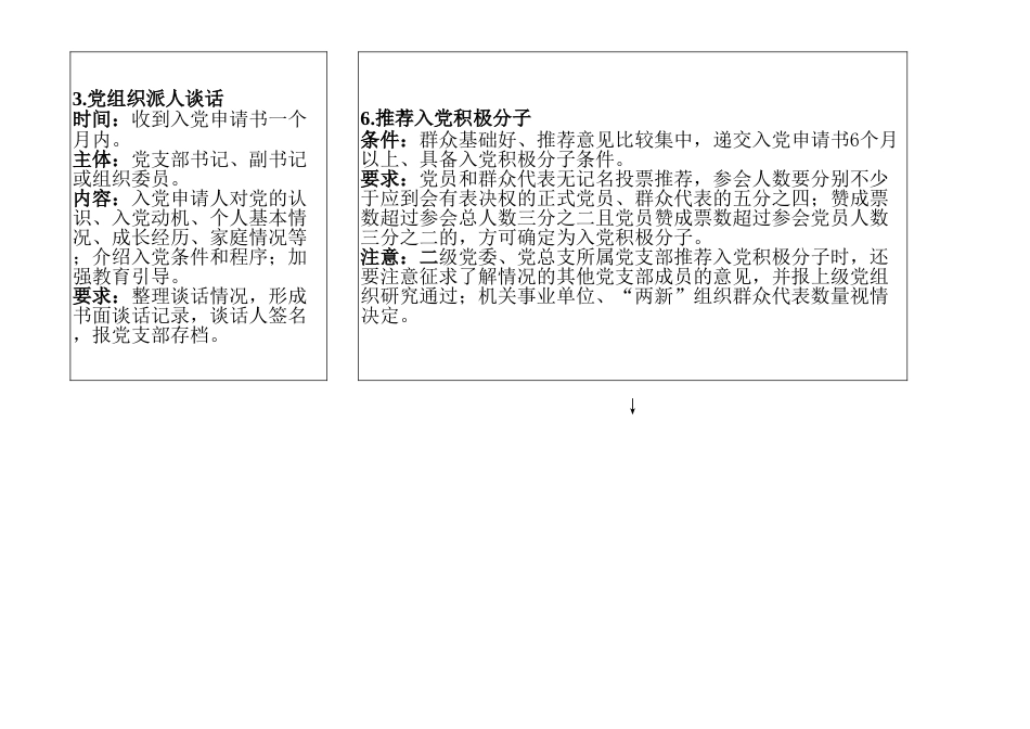 发展党员工作流程图(5大项35小项)_第3页