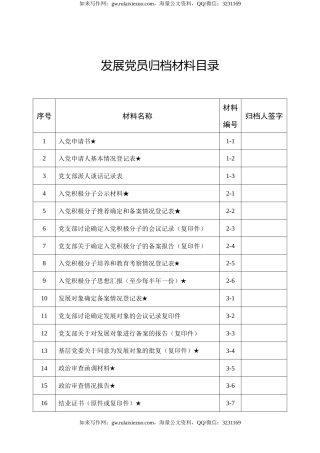 发展党员表册模板34套