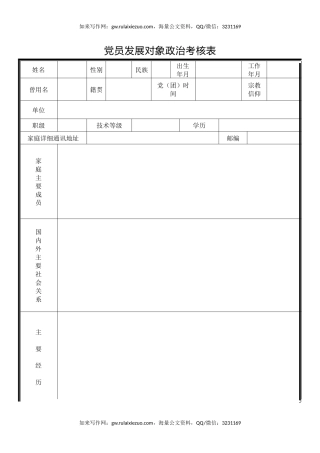 党员发展对象政治考核表、入党积极分子考察表报告模板
