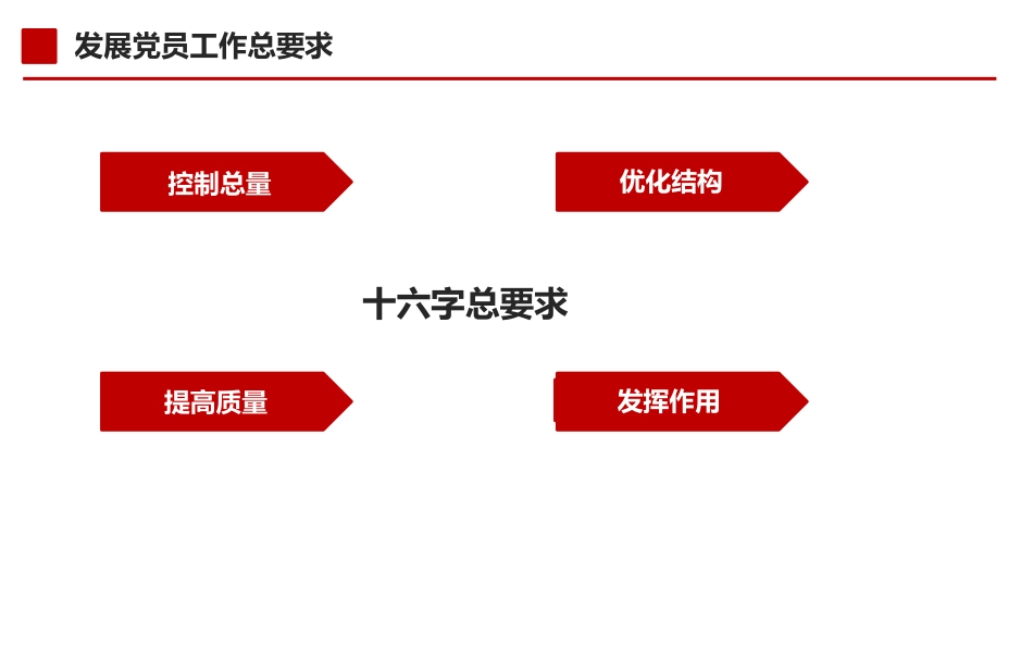 党务工作培训:发展党员篇_第2页