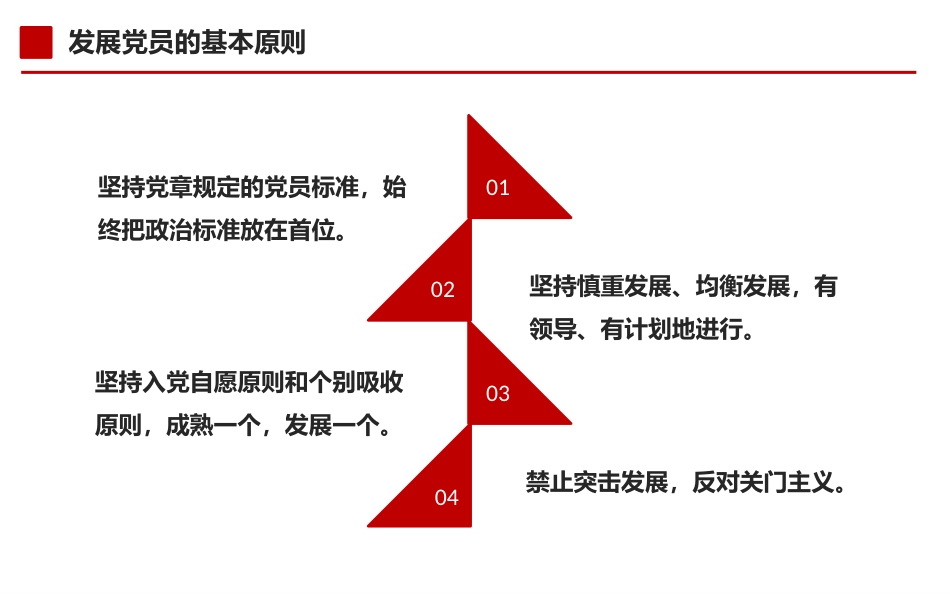 党务工作培训:发展党员篇_第3页