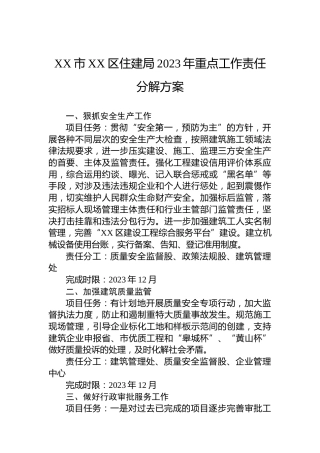 住建局2023年重点工作责任分解方案
