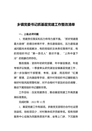 乡镇抓基层党建工作整改清单2600字