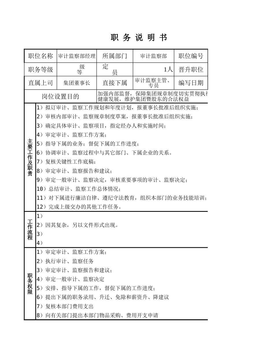 单位内部审计岗位职能说明书_第1页