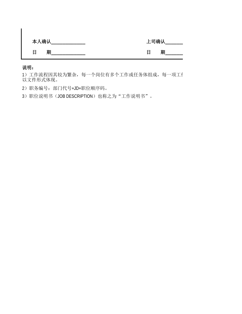 单位内部审计岗位职能说明书_第3页