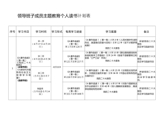 主题教育个人读书学习计划表2600字