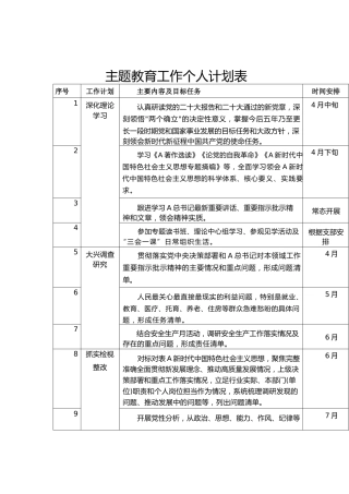 主题教育工作个人计划表770字