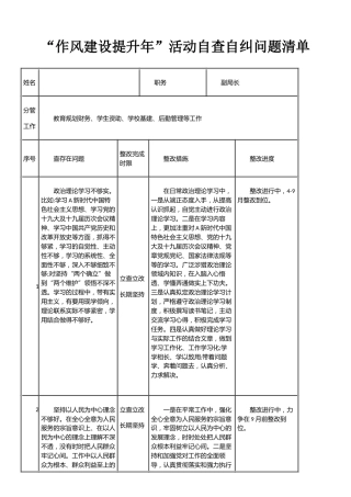 “作风建设提升年”个人自查自纠问题清单2