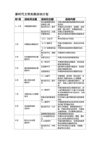 新时代文明实践活动年度计划表