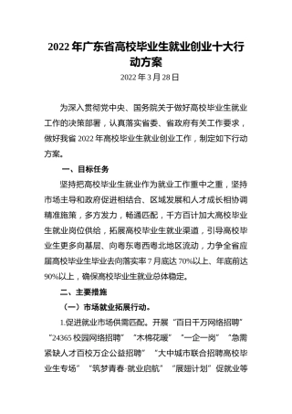 2022年高校毕业生就业创业十大行动方案