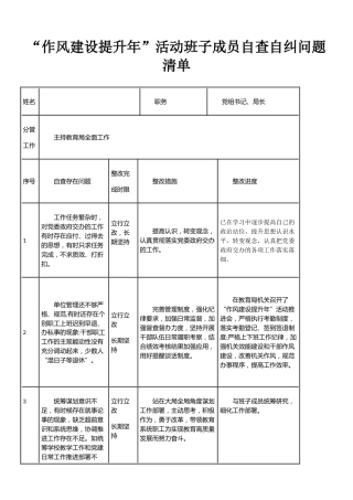 “作风建设提升年”个人自查自纠问题清单1