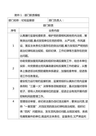 纪检监察部部门职责分工及岗位职责  