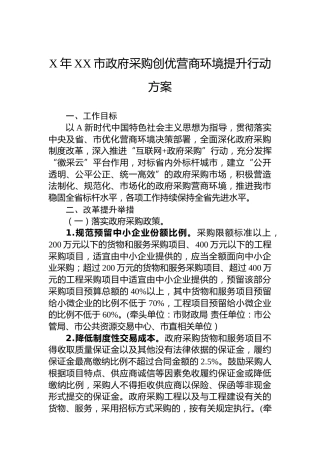 2023年市政府采购创优营商环境提升行动方案(20230620)