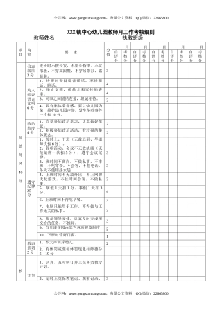 中心幼儿园教师月工作考核细则
