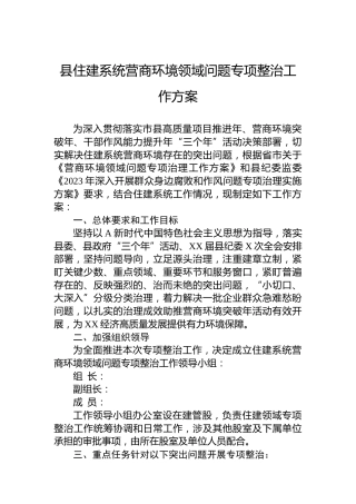 县住建系统营商环境领域问题专项整治工作方案