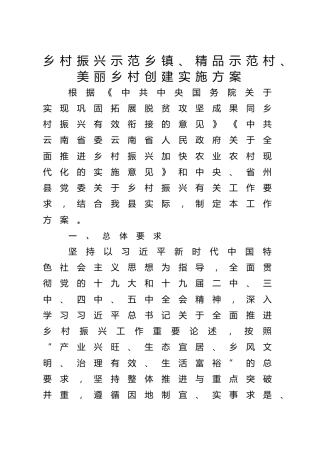 乡村振兴示范乡镇、精品示范村、美丽乡村创建实施方案