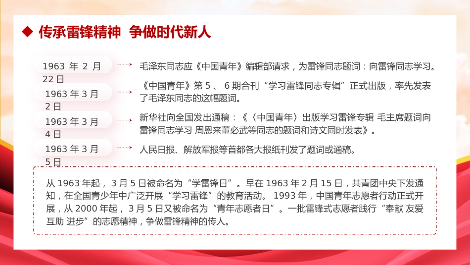 微党课ppt+讲稿:传承雷锋精神 争做时代新人_第3页