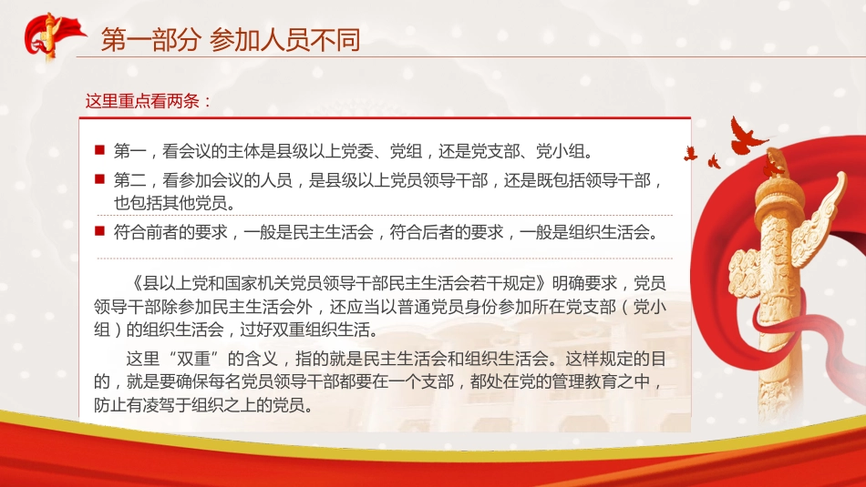 党建培训党课ppt+讲稿:民主生活会和组织生活会的差异_第7页