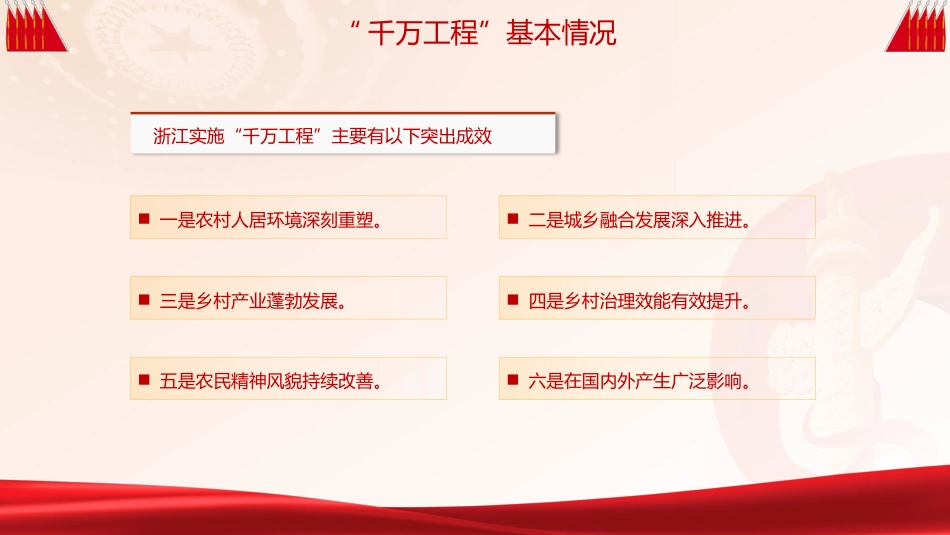 党课ppt+讲稿：总结千万工程案例经验引领全国乡村振兴（8400字，30张）_第8页