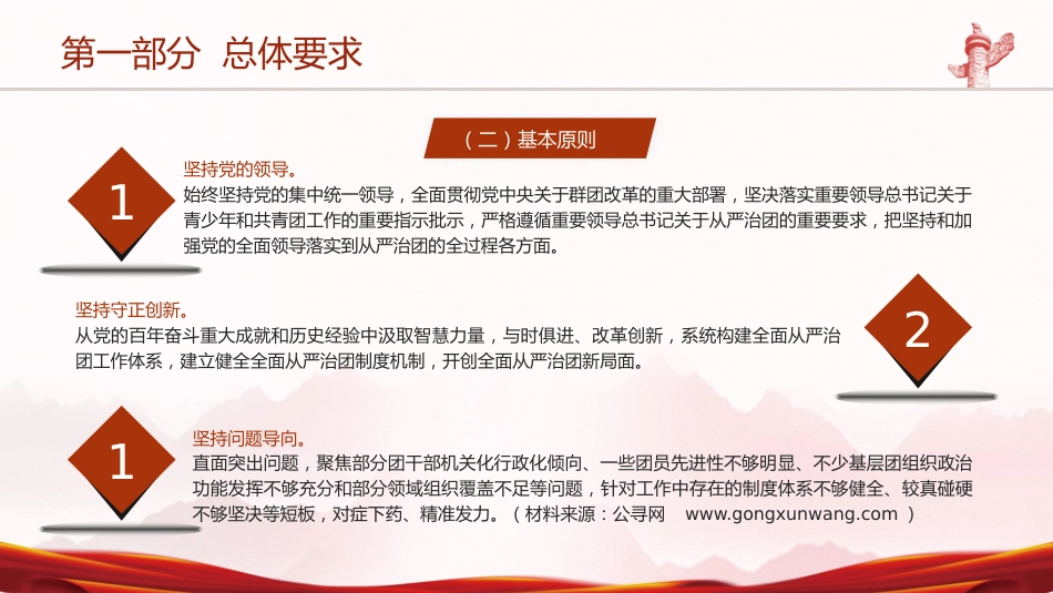 党课ppt+讲稿:学习新时代全面从严治团实施纲要(1万字,34张)_第6页