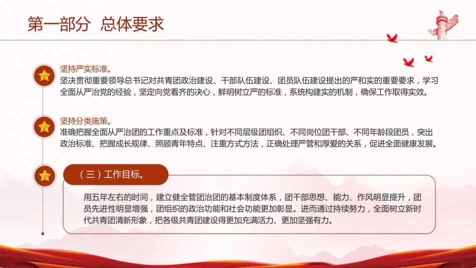 党课ppt+讲稿:学习新时代全面从严治团实施纲要(1万字,34张)_第7页