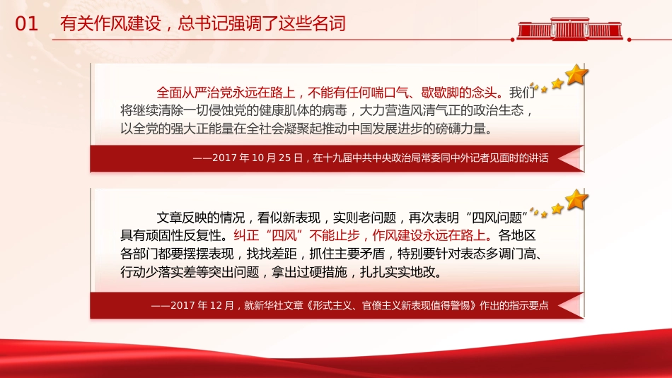 党课ppt+讲稿:学习关于加强作风建设重要论述(6500字,30张)_第4页