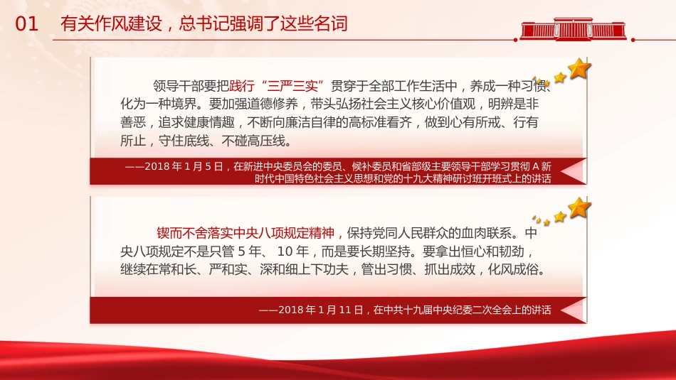 党课ppt+讲稿:学习关于加强作风建设重要论述(6500字,30张)_第5页