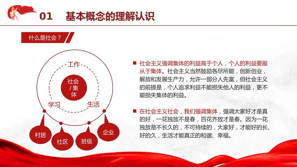 党课ppt+讲稿:培育和践行社会主义核心价值观_第5页