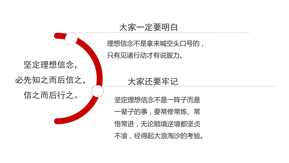 党课ppt+讲稿:努力成长为对党和人民忠诚可靠、堪当时代重任的栋梁之才(9300字,46张)_第10页