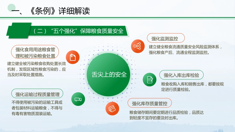 党课ppt+讲稿:粮食流通管理条例解读_第7页