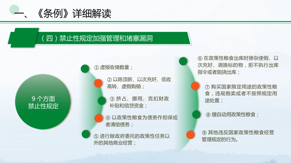 党课ppt+讲稿:粮食流通管理条例解读_第9页