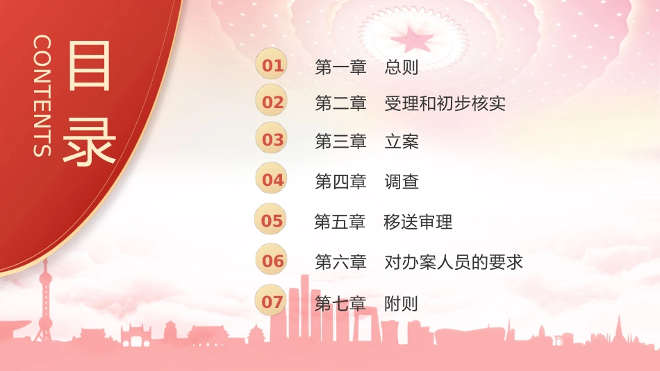 党课ppt+讲稿:纪律检查机关案件检查工作条例全文学习_第2页